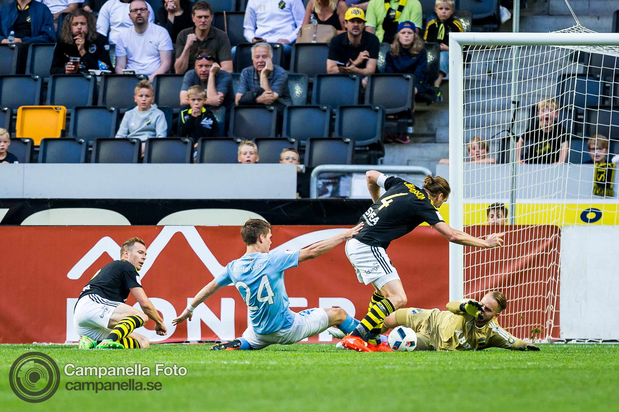 AIK holds Malmö to a draw - Michael Campanella Photography